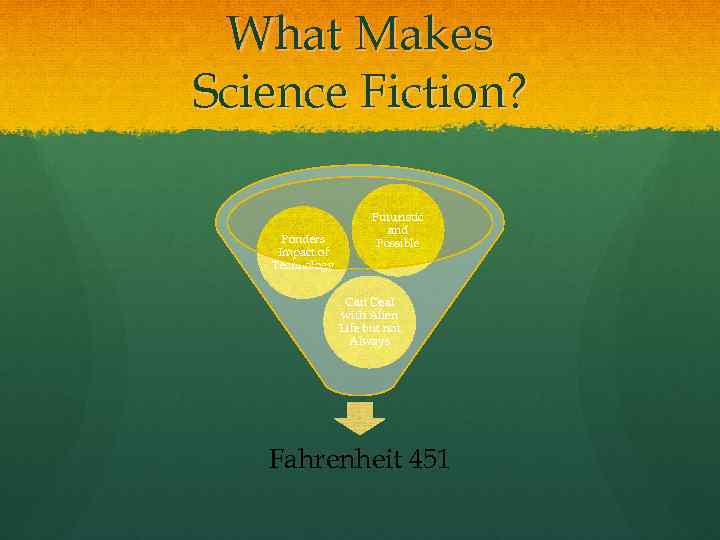 What Makes Science Fiction? Ponders Impact of Technology Futuristic and Possible Can Deal with