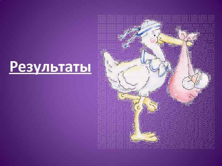 Результаты 