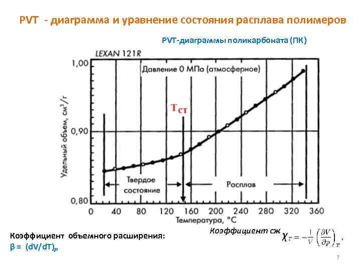 Pq диаграмма генератора