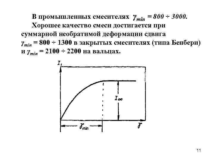 В промышленных смесителях γmin = 800 ÷ 3000. Хорошее качество смеси достигается при суммарной