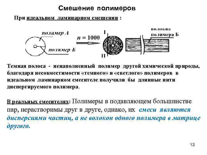 Cмешение полимеров При идеальном ламинарном смешении : Темная полоса - ненаполненный полимер другой химической