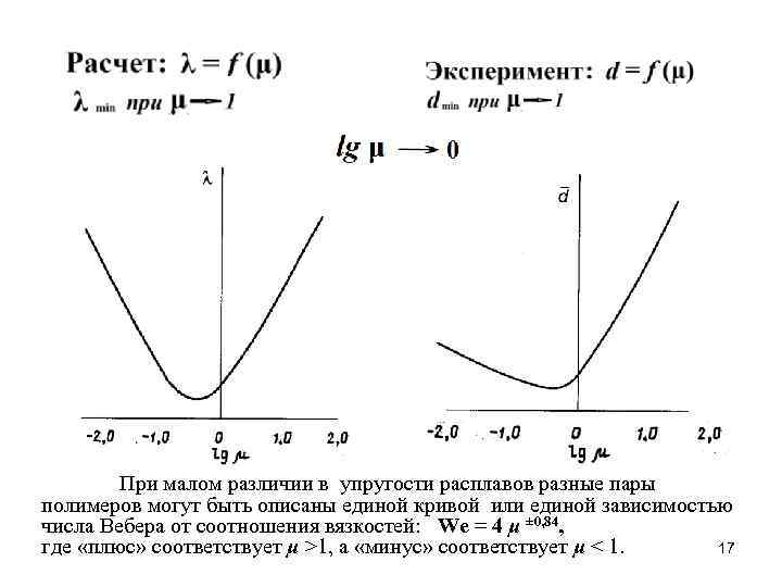 При малом различии в упругости расплавов разные пары полимеров могут быть описаны единой кривой