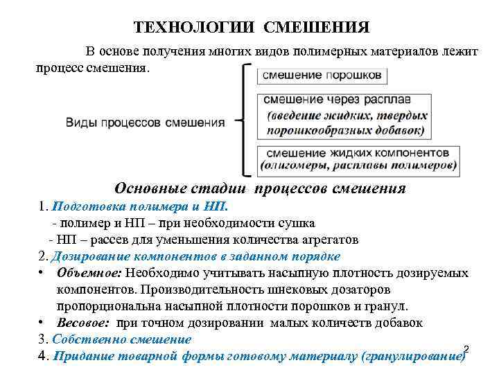 ТЕХНОЛОГИИ СМЕШЕНИЯ В основе получения многих видов полимерных материалов лежит процесс смешения. Основные стадии