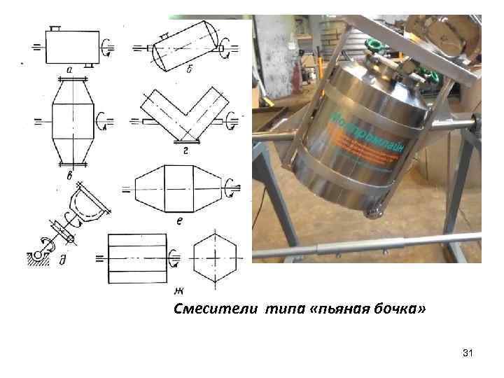 Смесители типа «пьяная бочка» 31 