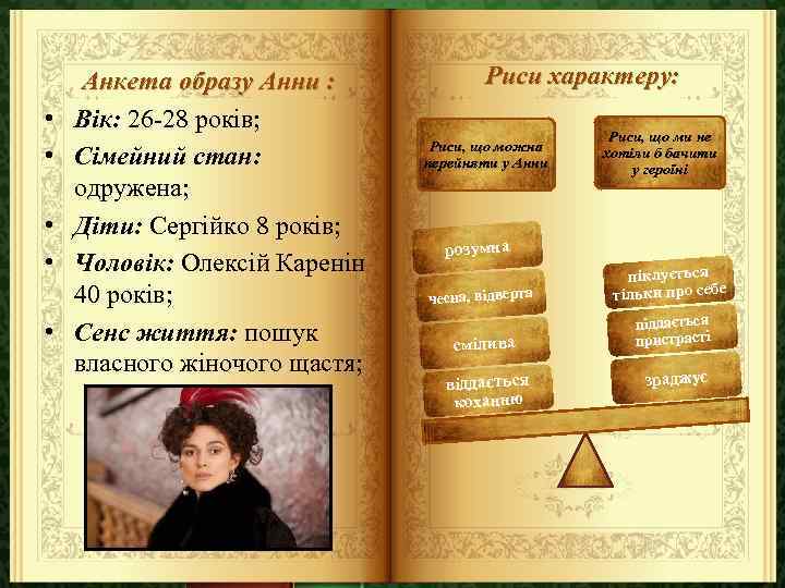  • • • Анкета образу Анни : Вік: 26 -28 років; Сімейний стан: