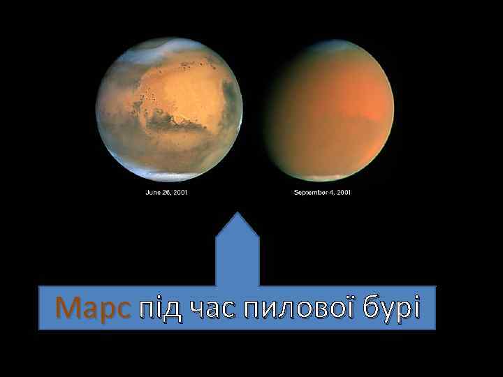Марс під час пилової бурі 