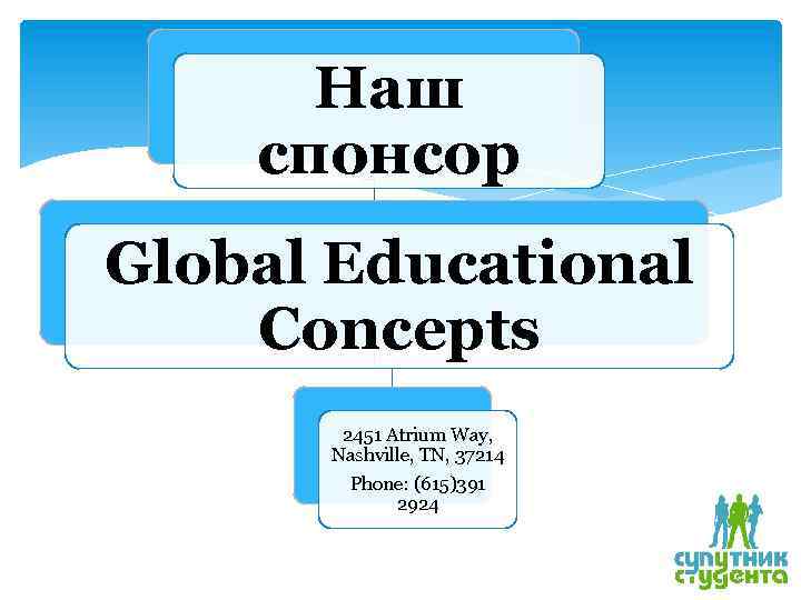 Наш спонсор Global Educational Concepts 2451 Atrium Way, Nashville, TN, 37214 Phone: (615)391 2924