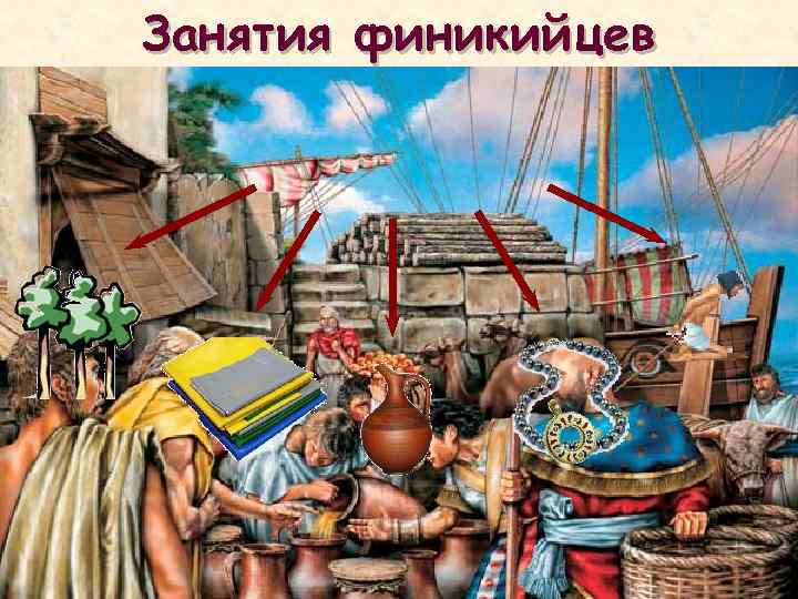 Занятия финикийцев ТОРГОВЛЯ 