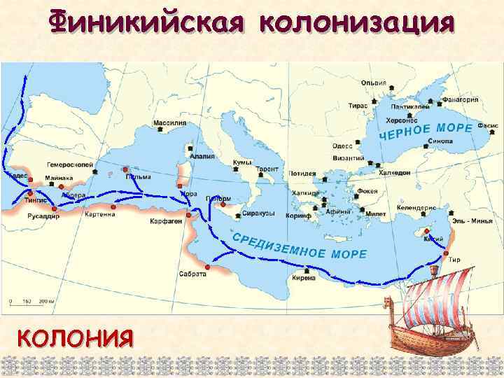 Финикийская колонизация КОЛОНИЯ 