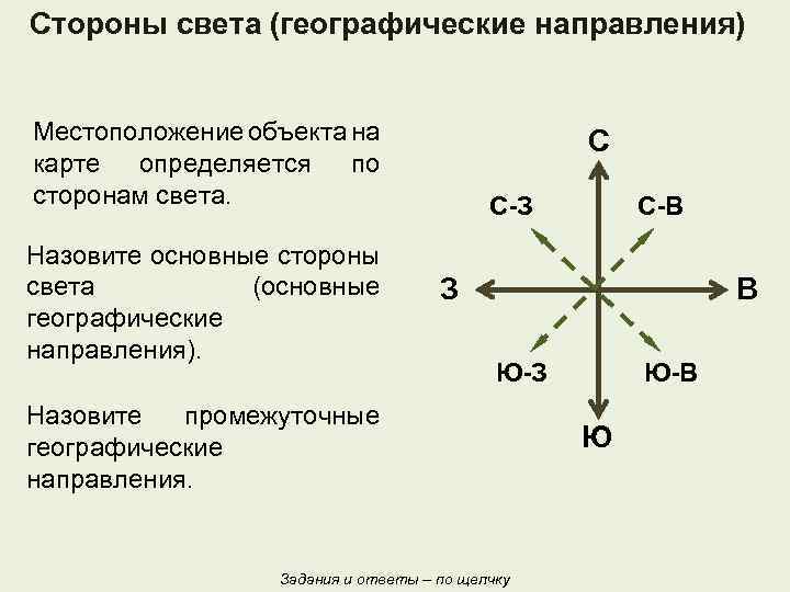 Определить направление света