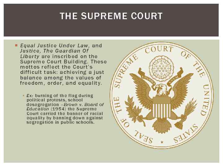 THE SUPREME COURT Equal Justice Under Law, and Justice, The Guardian Of Liberty are