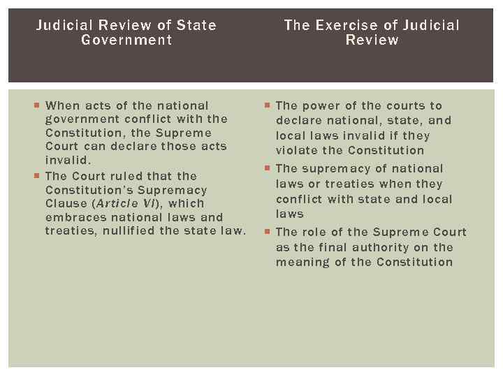 Judicial Review of State Government When acts of the national government conflict with the