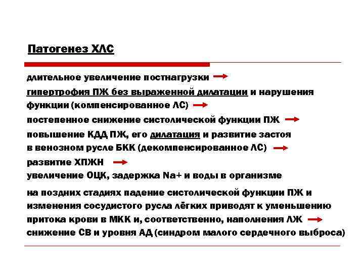 Патогенез ХЛС длительное увеличение постнагрузки гипертрофия ПЖ без выраженной дилатации и нарушения функции (компенсированное