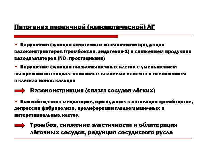 Патогенез первичной (идиопатической) ЛГ • Нарушение функции эндотелия с повышением продукции вазоконстрикторов (тромбоксан, эндотелин-1)