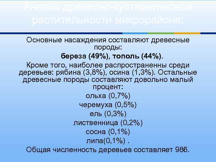 Анализ древесно-кустарничковой растительности микрорайона: Основные насаждения составляют древесные породы: береза (49%), тополь (44%). Кроме