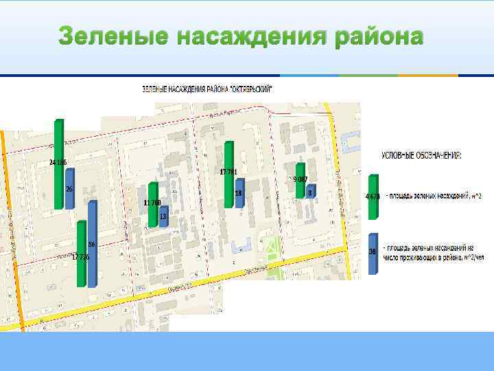 Карта зеленых насаждений нижний новгород