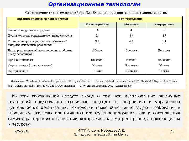 Организационные технологии Из этих соотношений следует вывод о том, что использование различных технологий предполагает
