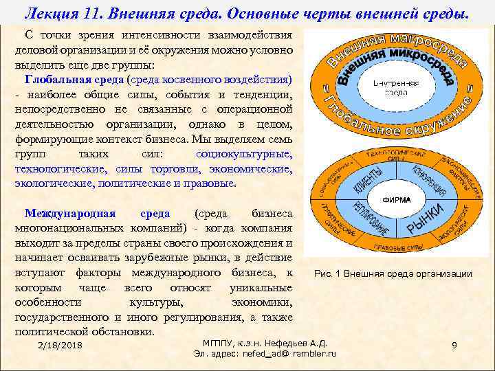 Дайте характеристику внешней среды. 11. Внешняя среда организации.. Черты внешней среды организации. Основные характеристики внешней среды. Взаимодействие организации с деловой средой.