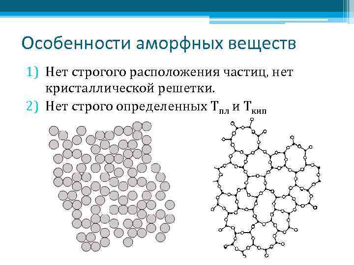 Особенности аморфных веществ 1) Нет строгого расположения частиц, нет кристаллической решетки. 2) Нет строго