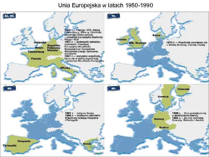 Unia Europejska w latach 1950 -1990 7 