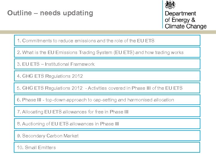 Outline – needs updating 1. Commitments to reduce emissions and the role of the