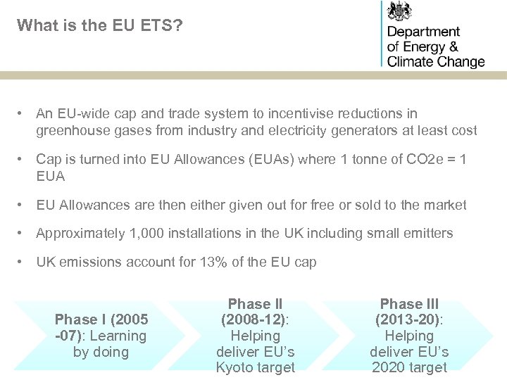 What is the EU ETS? • An EU-wide cap and trade system to incentivise