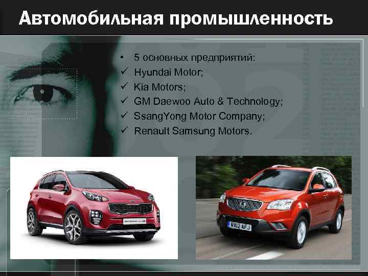 Автомобильная промышленность • ü ü ü 5 основных предприятий: Hyundai Motor; Kia Motors; GM
