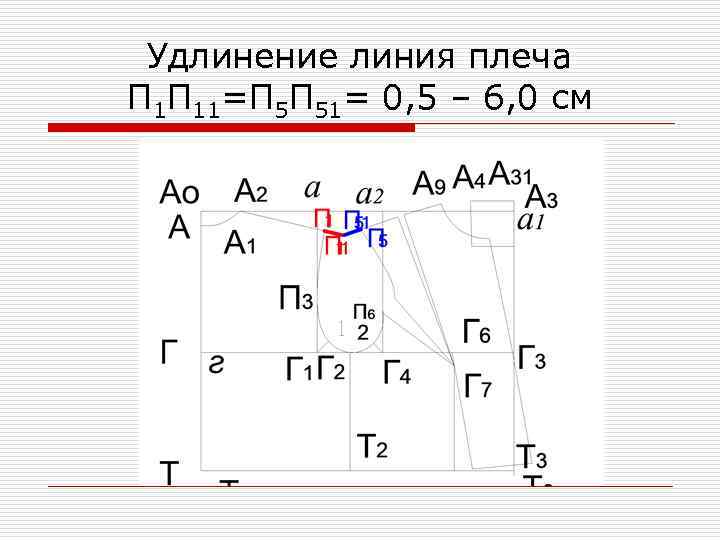 Удлинение линия плеча П 1 П 11=П 5 П 51= 0, 5 – 6,