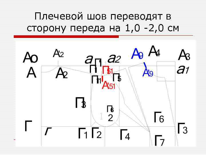 Плечевой шов переводят в сторону переда на 1, 0 -2, 0 см 