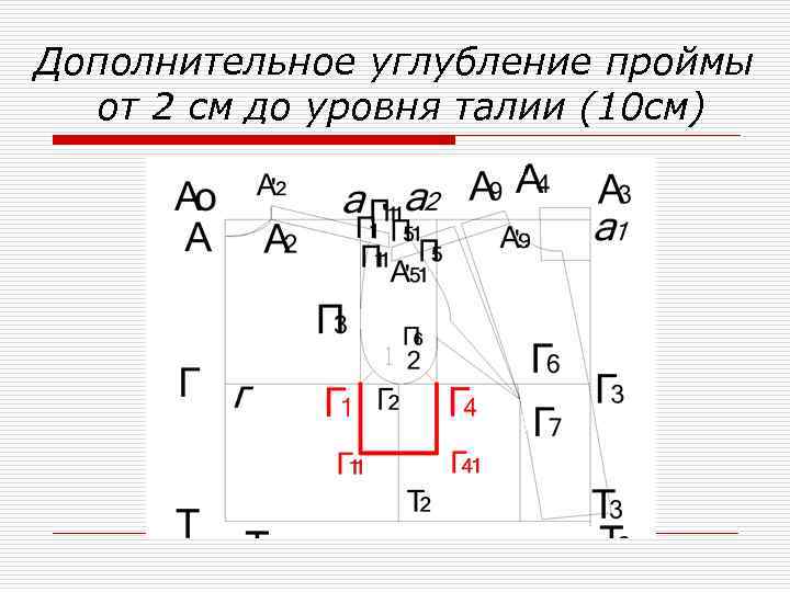 Дополнительное углубление проймы от 2 см до уровня талии (10 см) 