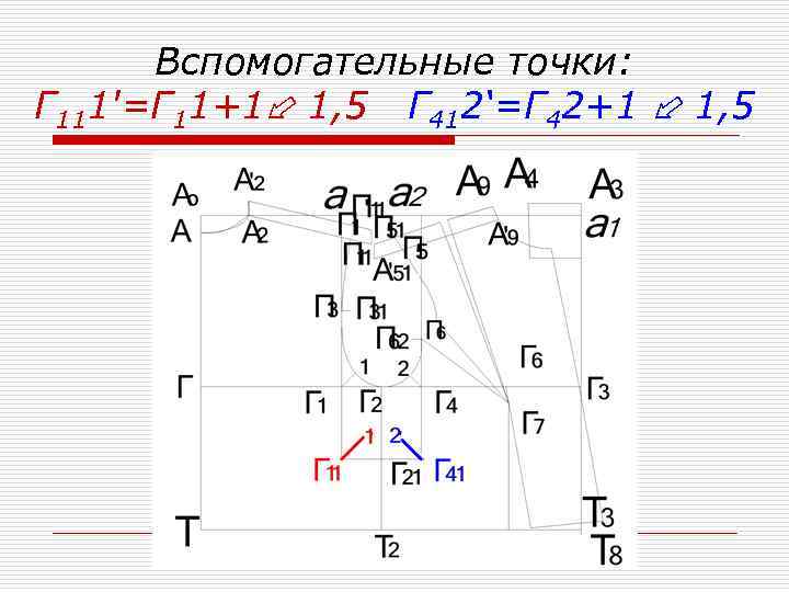 Вспомогательные точки: Г 111'=Г 11+1 1, 5 Г 412‘=Г 42+1 1, 5 