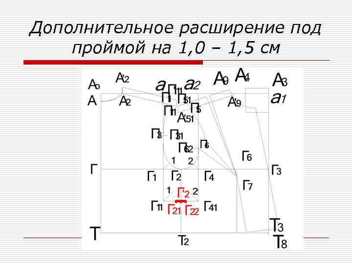 Дополнительное расширение под проймой на 1, 0 – 1, 5 см 