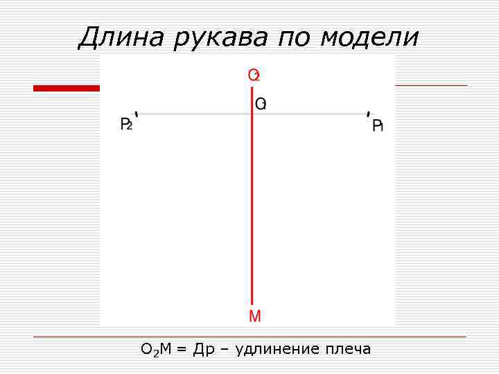Длина рукава по модели О 2 М = Др – удлинение плеча 