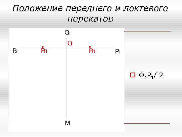 Положение переднего и локтевого перекатов o О 1 Р 1 / 2 