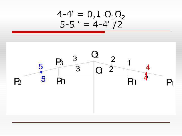 4 -4‘ = 0, 1 О 1 О 2 5 -5 ‘ = 4