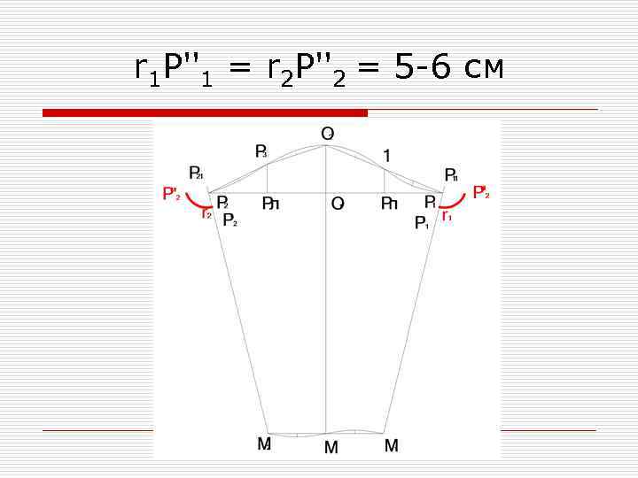 r 1 P''1 = r 2 P''2 = 5 -6 см 