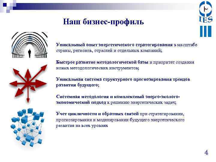 Наш бизнес-профиль Уникальный опыт энергетического стратегирования в масштабе страны, регионов, отраслей и отдельных компаний;