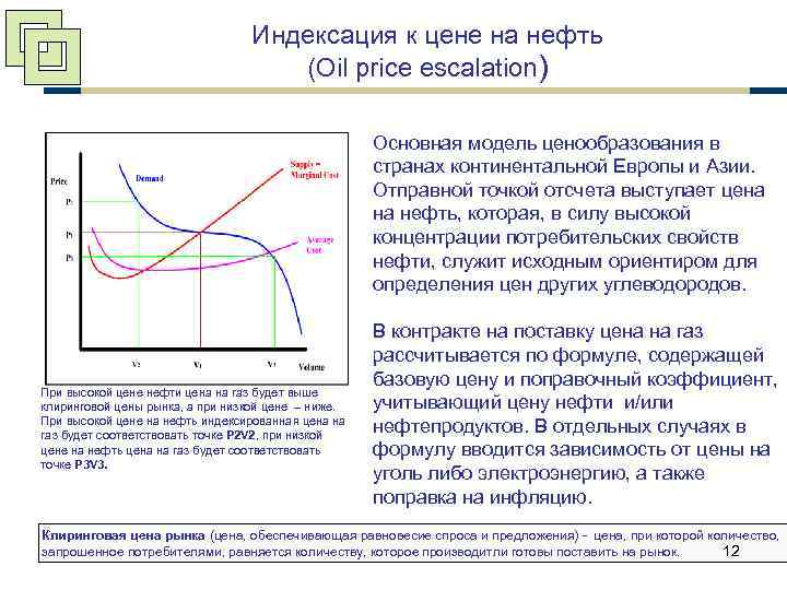 Индексация к цене на нефть (Oil price escalation) Основная модель ценообразования в странах континентальной