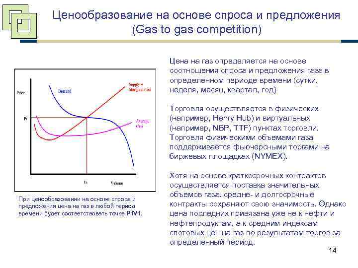 Ценообразование на основе спроса и предложения (Gas to gas competition) Цена на газ определяется