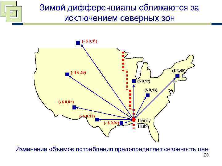 Зимой дифференциалы сближаются за исключением северных зон (- $ 0, 31) ($ 3, 49)