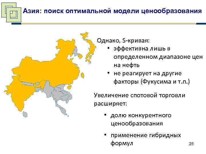Азия: поиск оптимальной модели ценообразования Однако, S-кривая: • эффективна лишь в определенном диапазоне цен