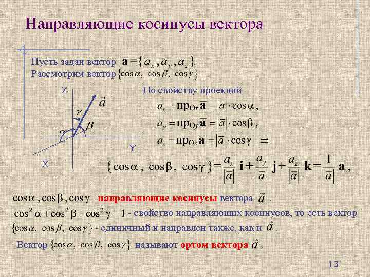 Как в векторном изображении задается линия