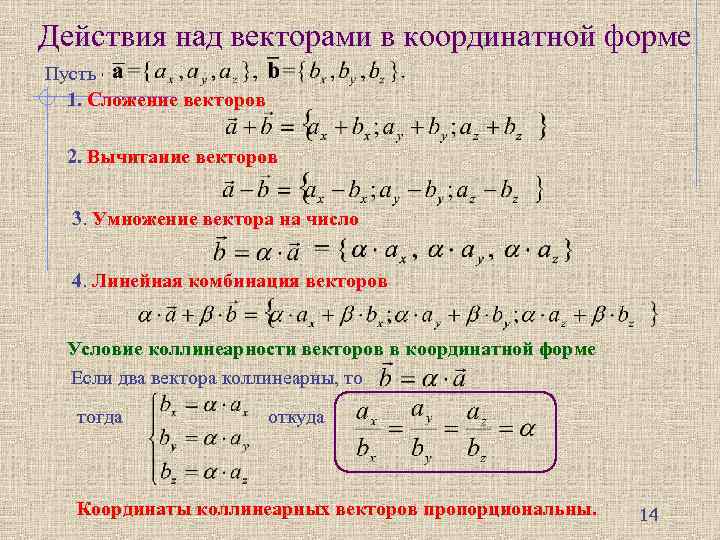 Векторы в пространстве проект по математике