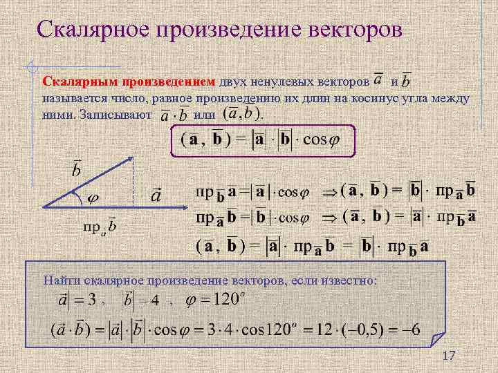 Скалярное произведение на рисунке