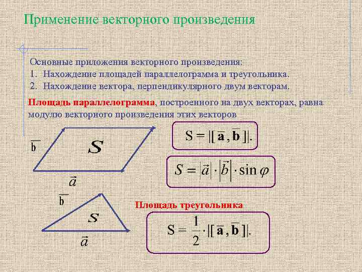 Площадь параллелограмма построенного