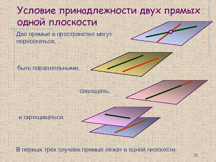 Нарисуйте 5 прямых так чтобы они пересекались ровно в 5 точках