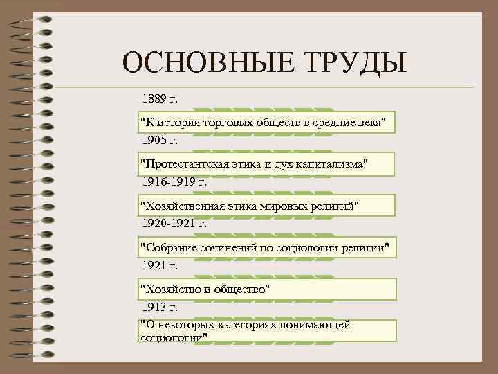 ОСНОВНЫЕ ТРУДЫ 1889 г. "К истории торговых обществ в средние века" 1905 г. "Протестантская