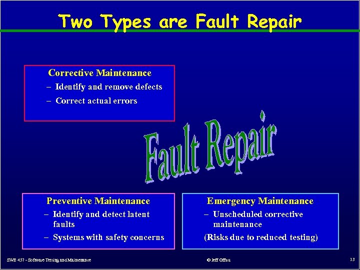 Two Types are Fault Repair Corrective Maintenance – Identify and remove defects – Correct