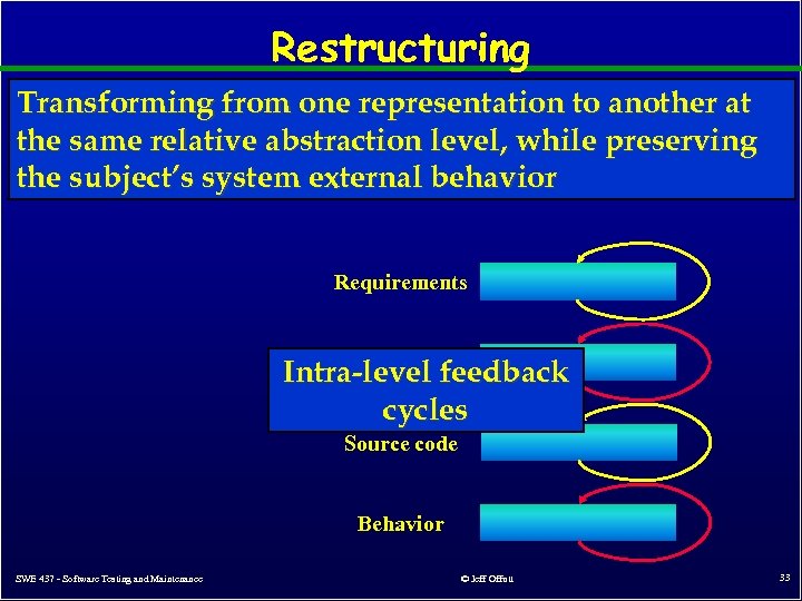 Restructuring Transforming from one representation to another at the same relative abstraction level, while