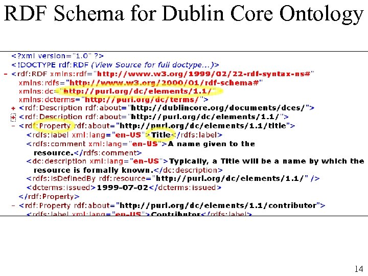 RDF Schema for Dublin Core Ontology 14 